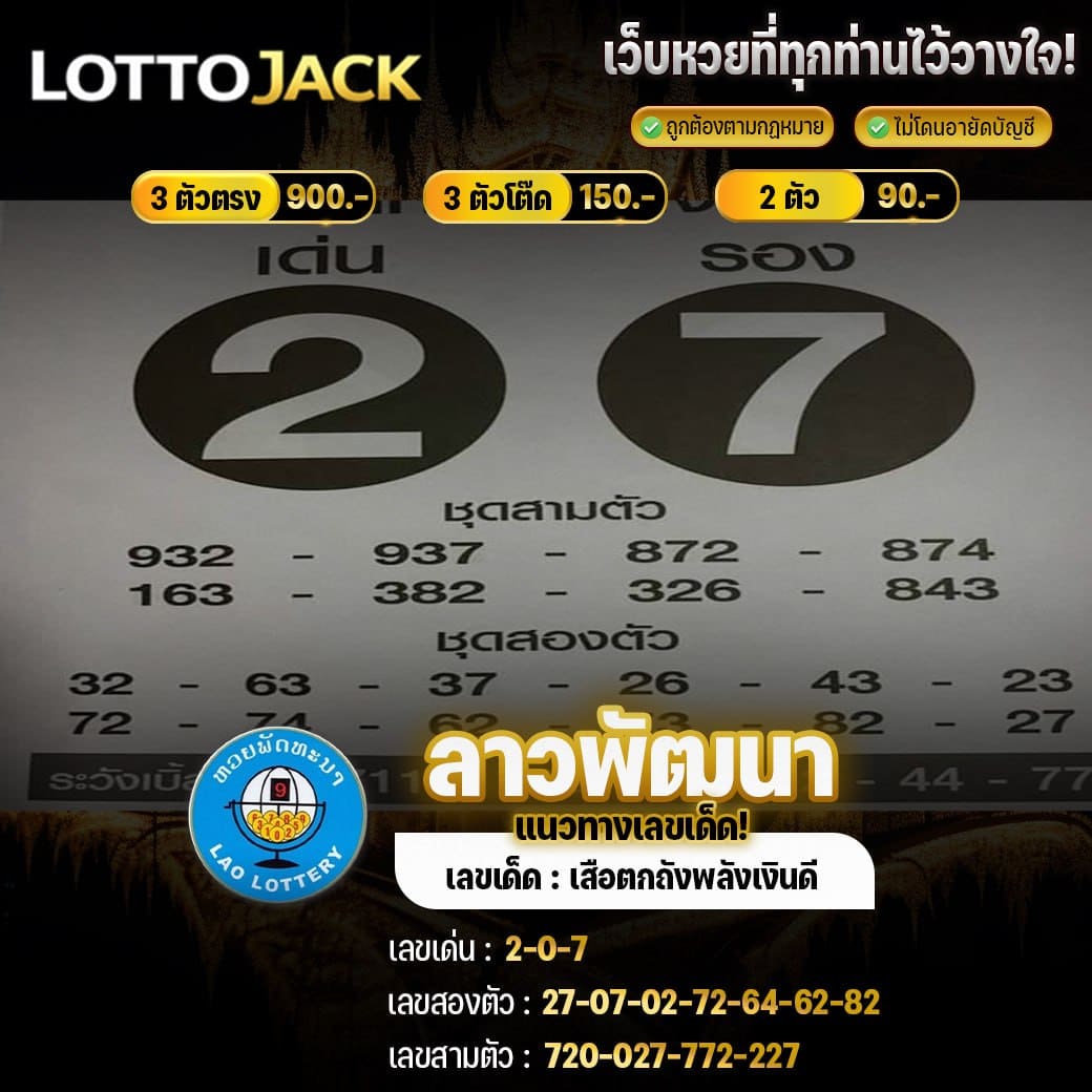 หวยลาววันนี้