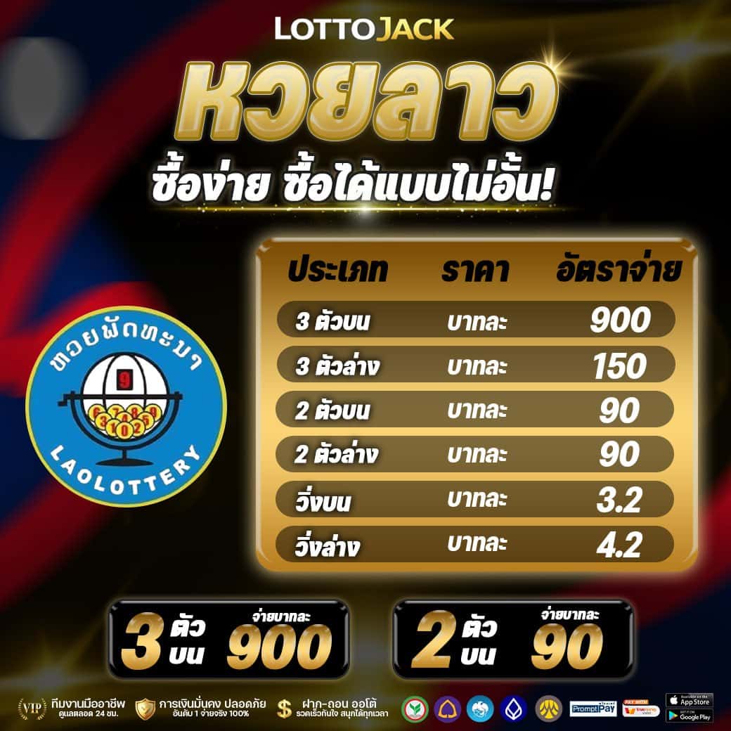 ตรวจหวยลาว